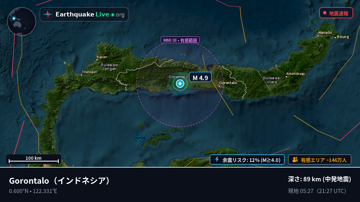 Gorontalo, インドネシア