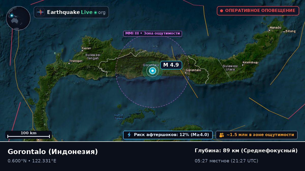 Gorontalo, Индонезия