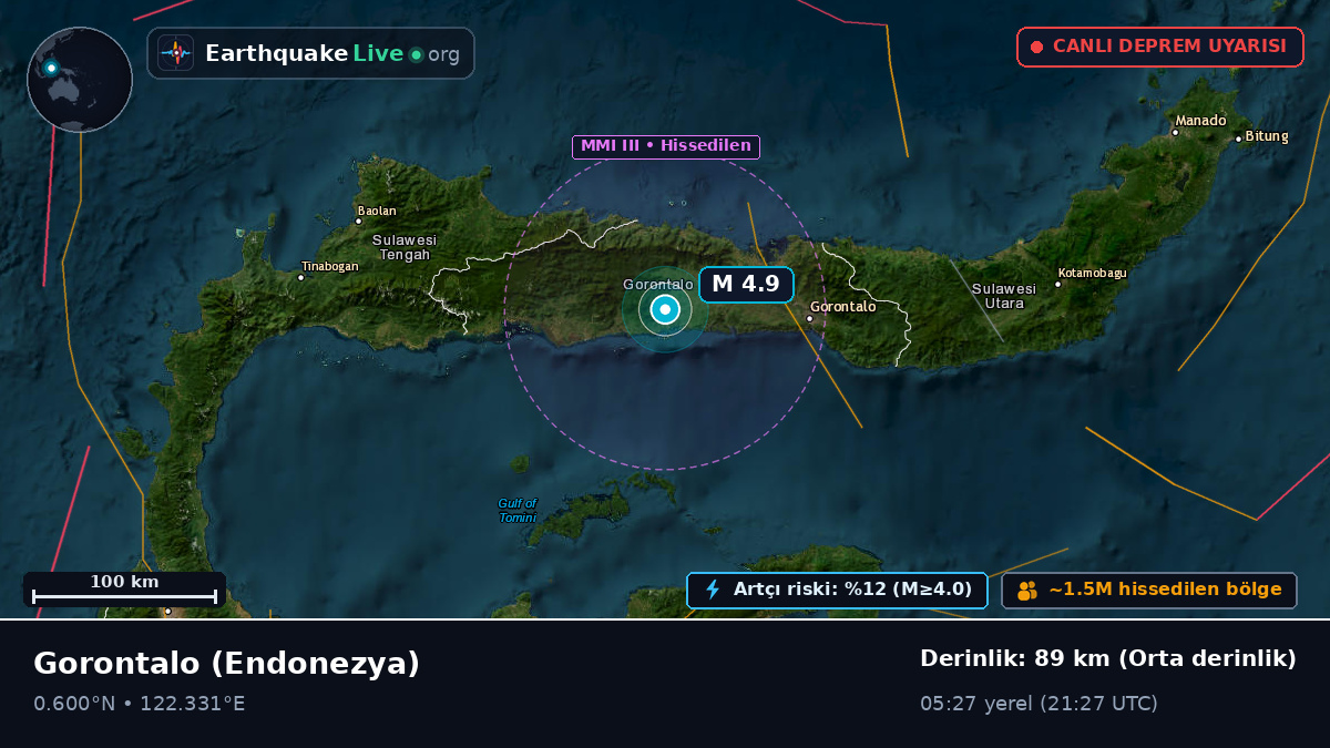 Gorontalo, Endonezya
