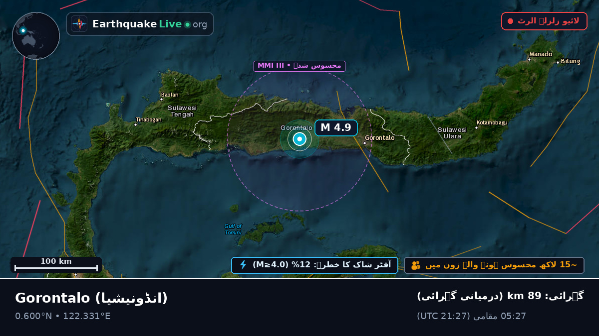 Gorontalo, انڈونیشیا