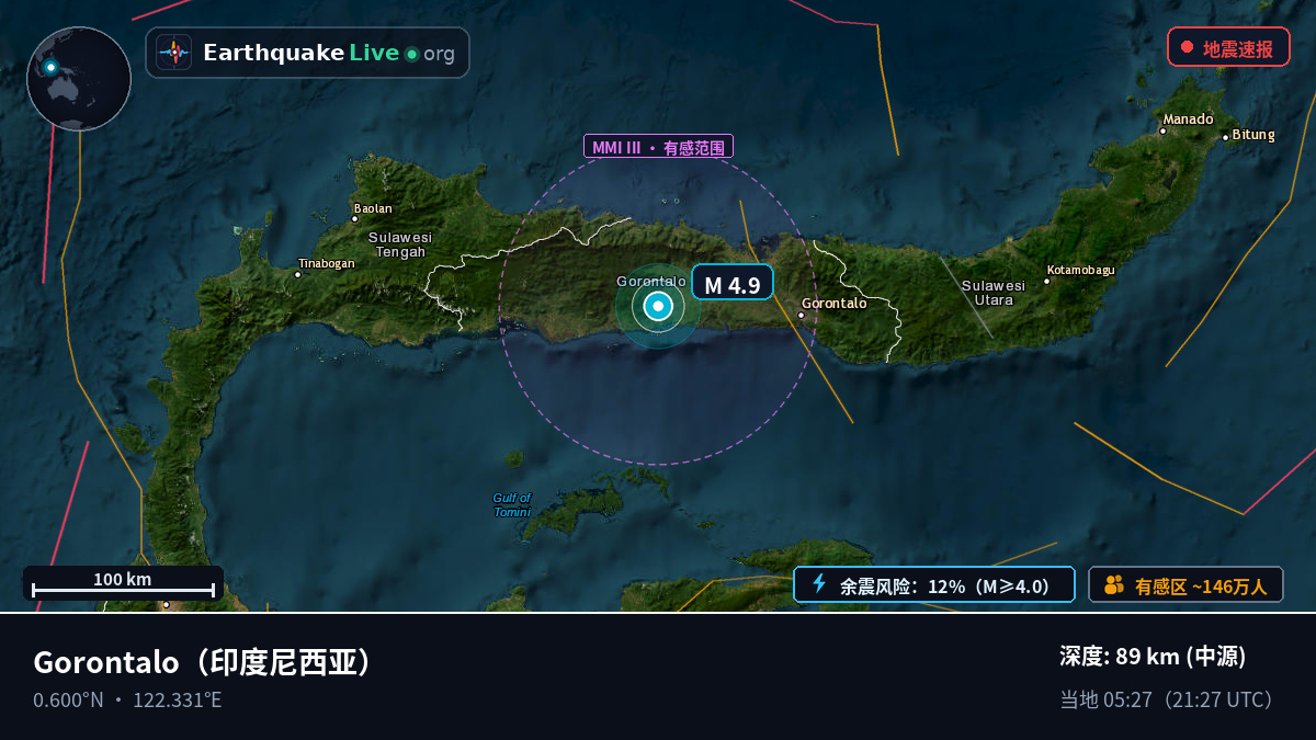 Gorontalo, 印度尼西亚