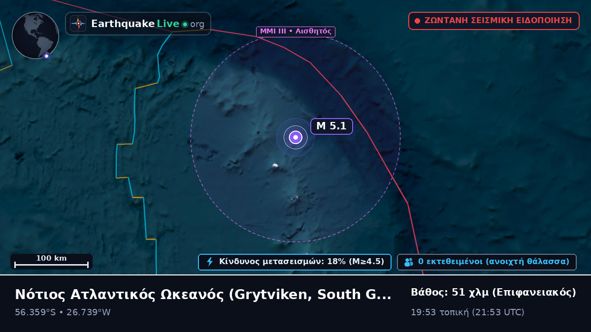 Νότιος Ατλαντικός Ωκεανός (South Georgia and the Islands)