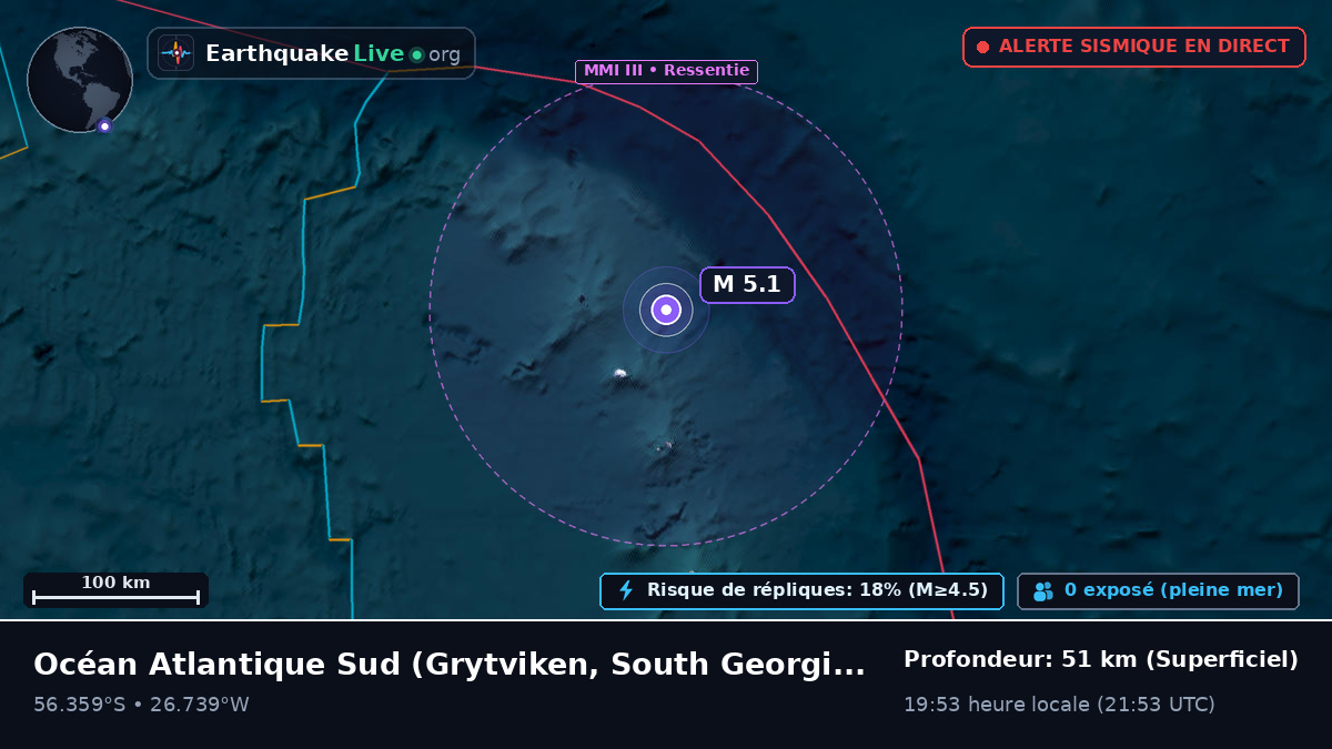 Océan Atlantique Sud (South Georgia and the Islands)