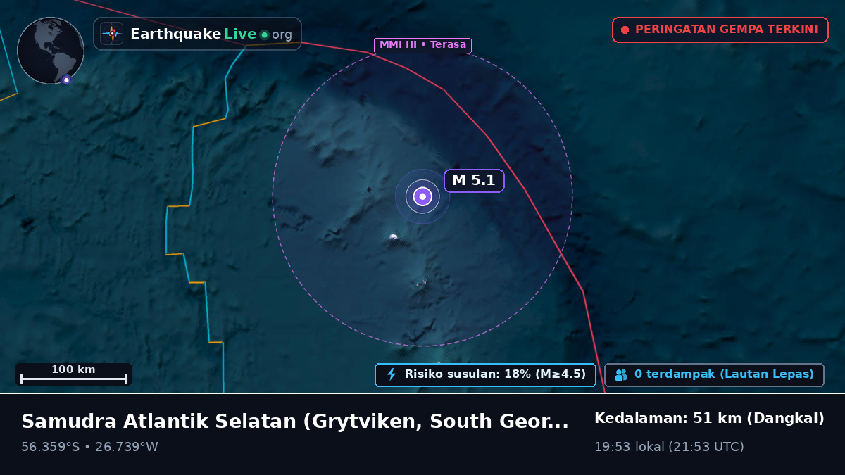 Samudra Atlantik Selatan (South Georgia and the Islands)