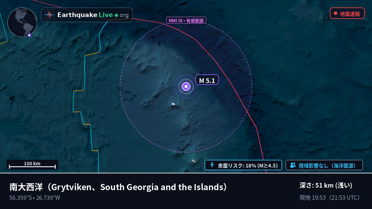 南大西洋 (South Georgia and the Islands)
