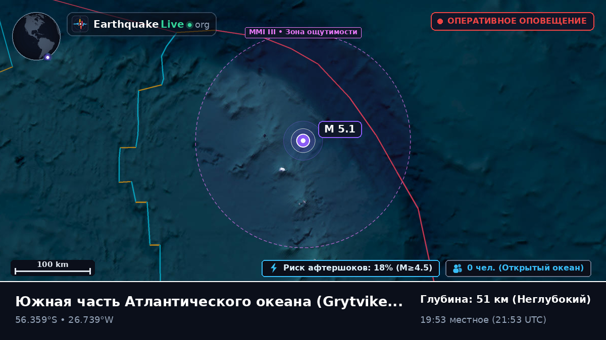 Южная часть Атлантического океана (South Georgia and the Islands)