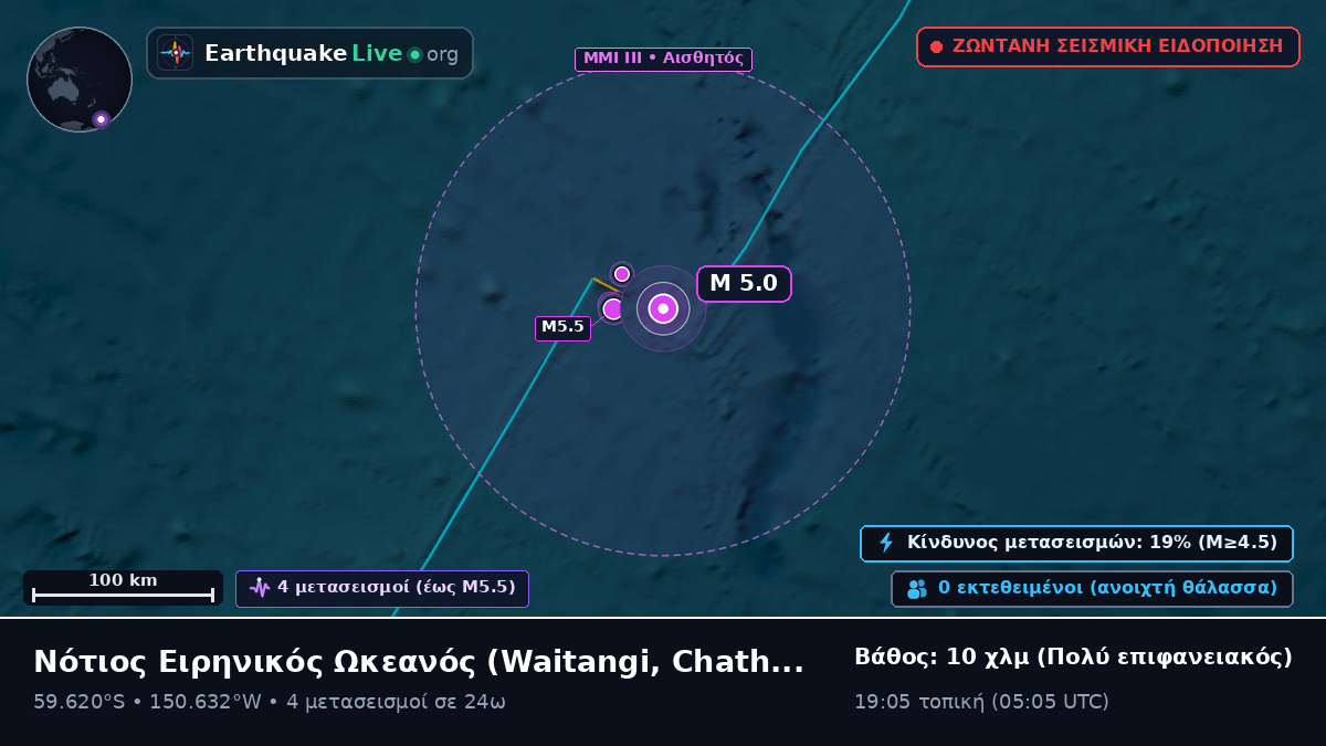 Νότιος Ειρηνικός Ωκεανός (Chatham Islands)