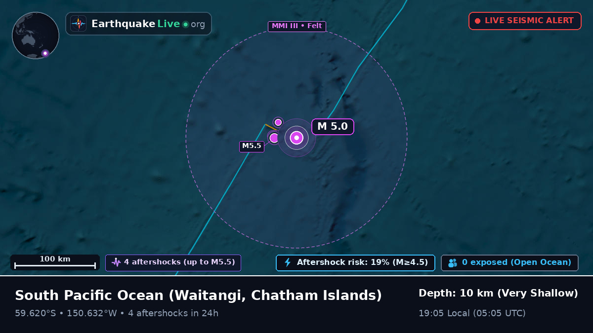 South Pacific Ocean (Chatham Islands)