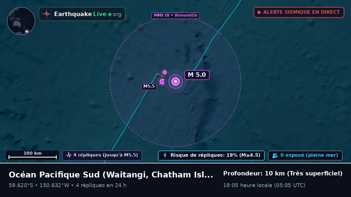 Océan Pacifique Sud (Chatham Islands)