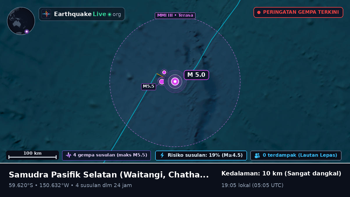 Samudra Pasifik Selatan (Chatham Islands)
