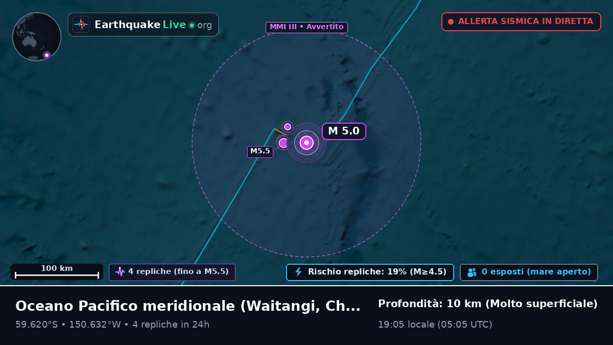 Oceano Pacifico meridionale (Chatham Islands)