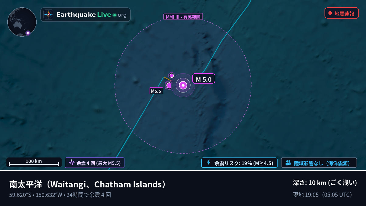 南太平洋 (Chatham Islands)