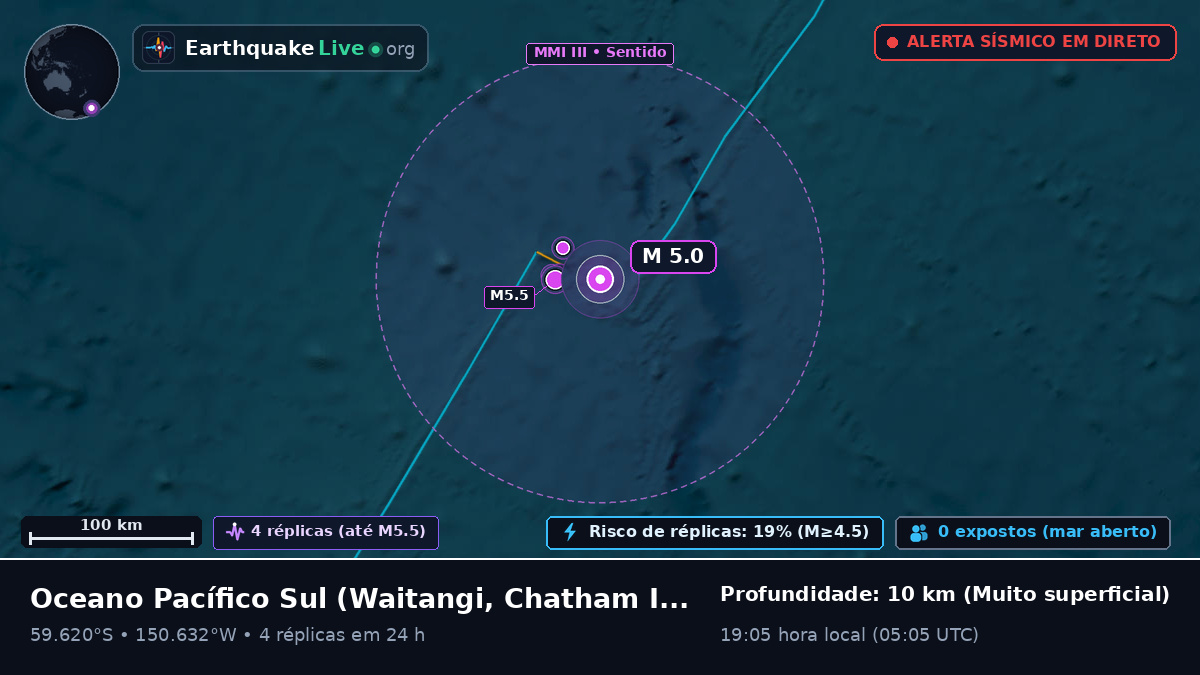 Oceano Pacífico Sul (Chatham Islands)