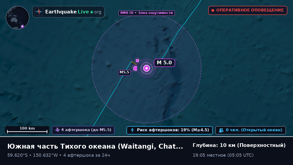 Южная часть Тихого океана (Chatham Islands)