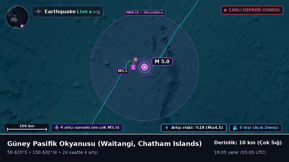 Güney Pasifik Okyanusu (Chatham Islands)