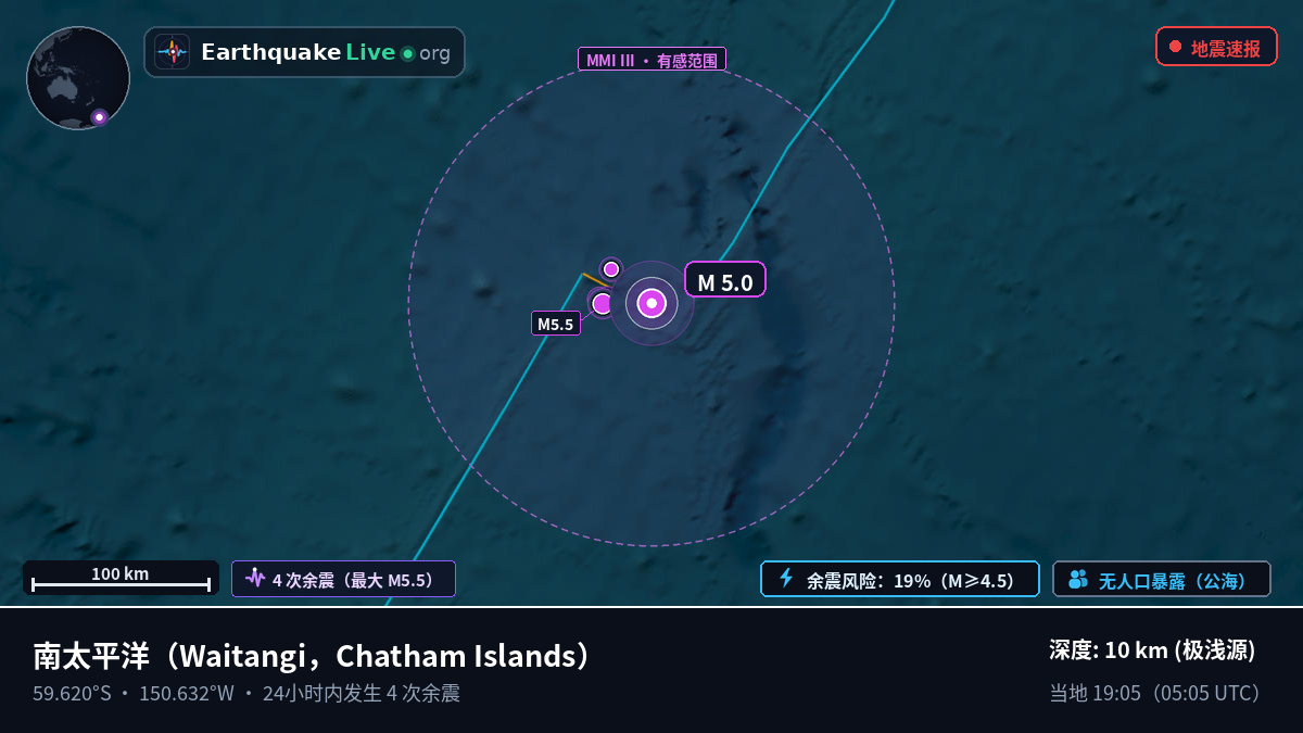 南太平洋 (Chatham Islands)