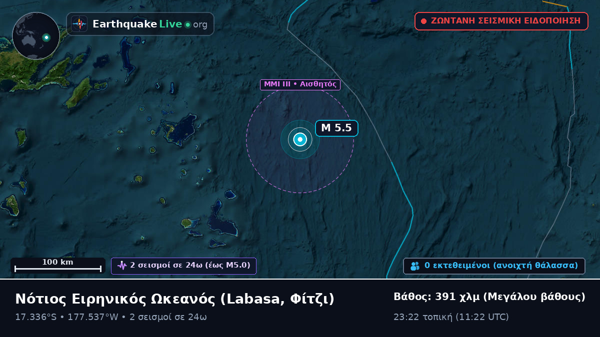 Νότιος Ειρηνικός Ωκεανός (Φίτζι)