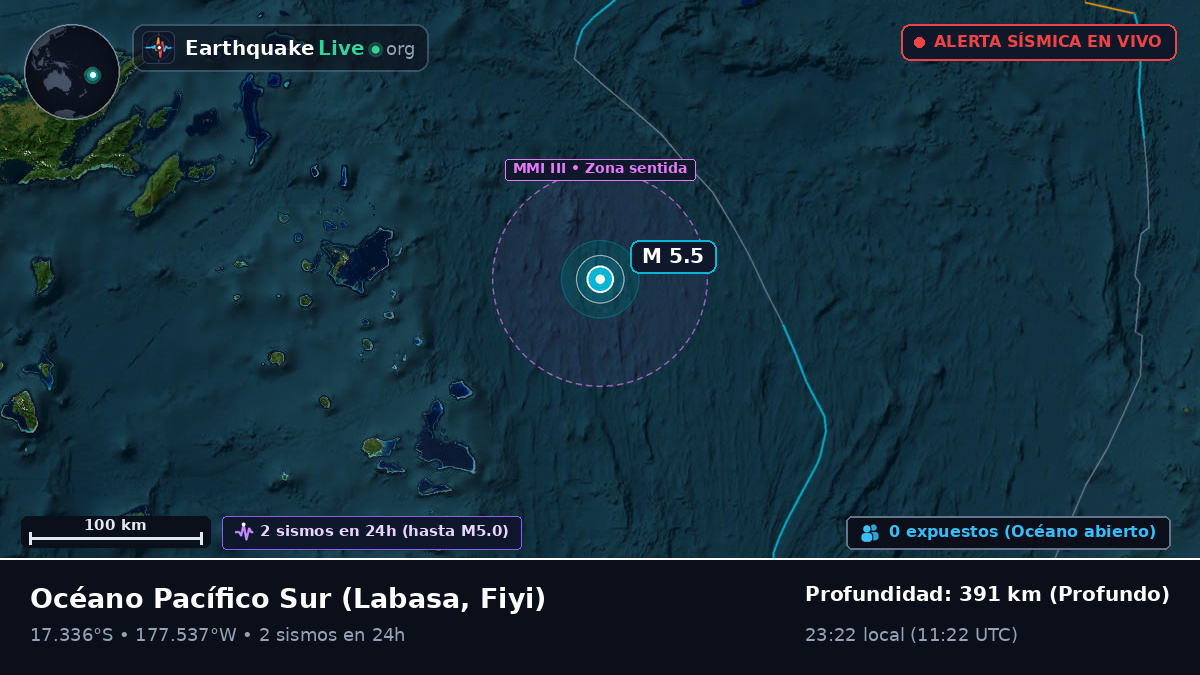 Océano Pacífico Sur (Fiyi)