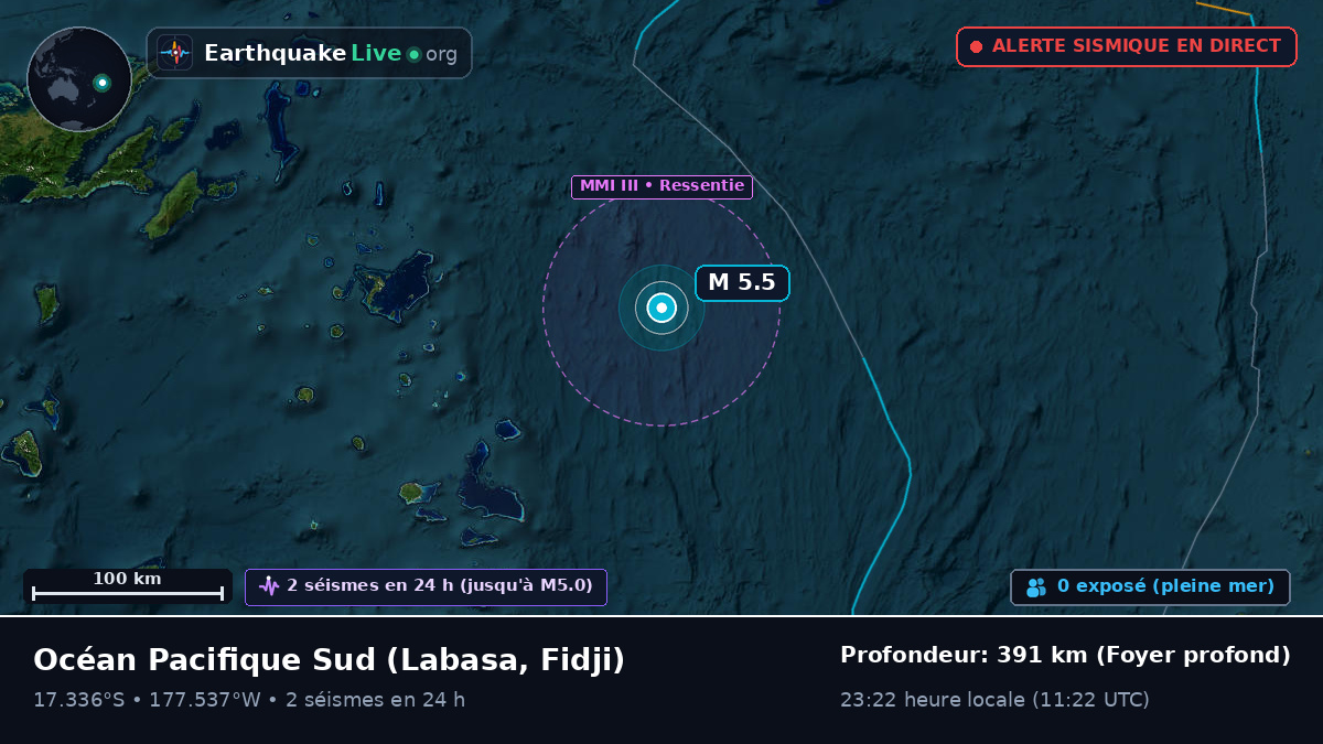 Océan Pacifique Sud (Fidji)