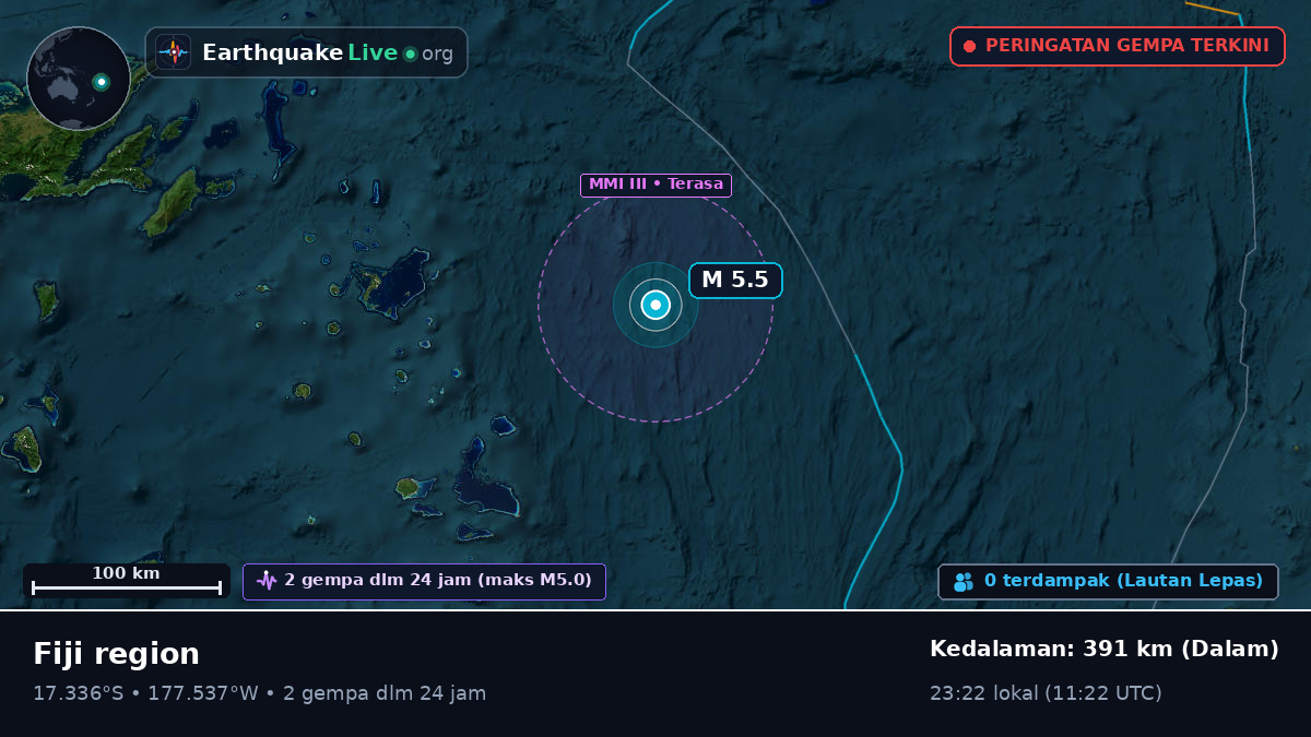 Samudra Pasifik Selatan (Fiji)