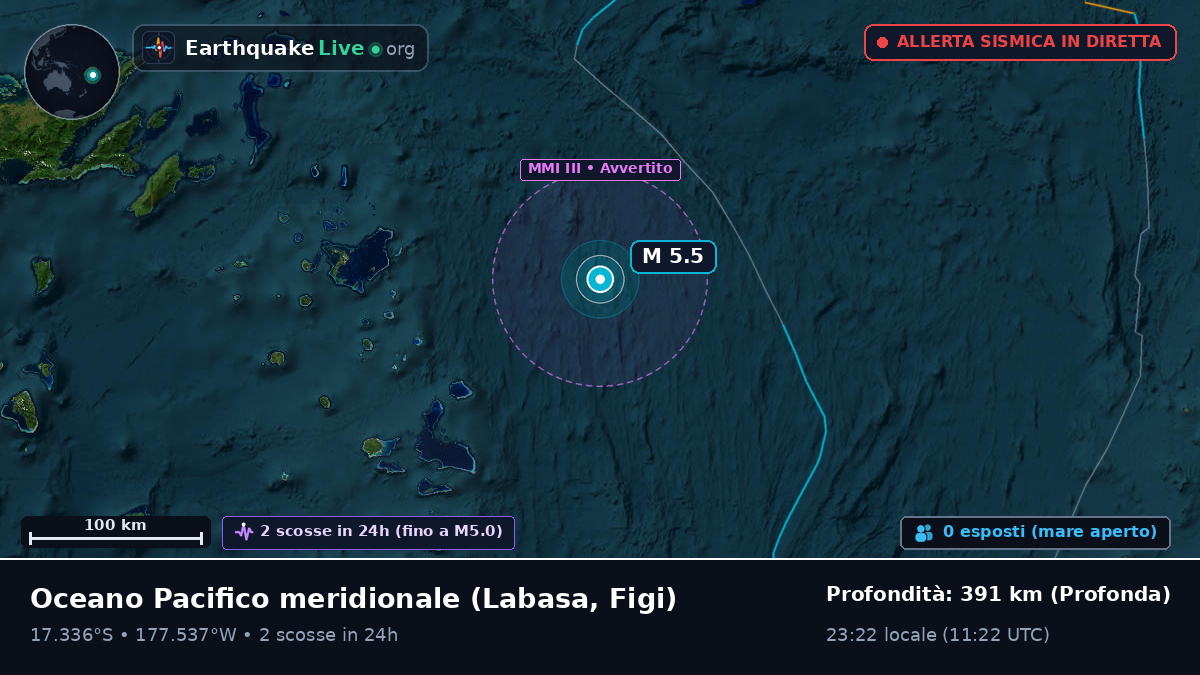 Oceano Pacifico meridionale (Figi)
