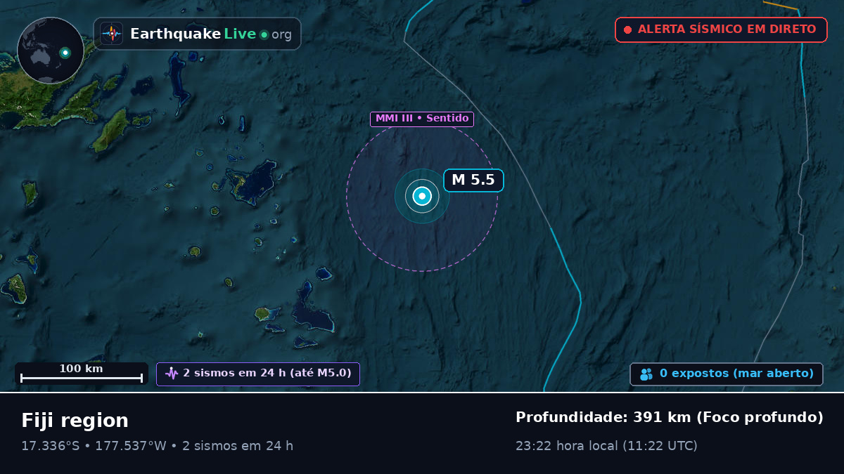 Oceano Pacífico Sul (Fiji)
