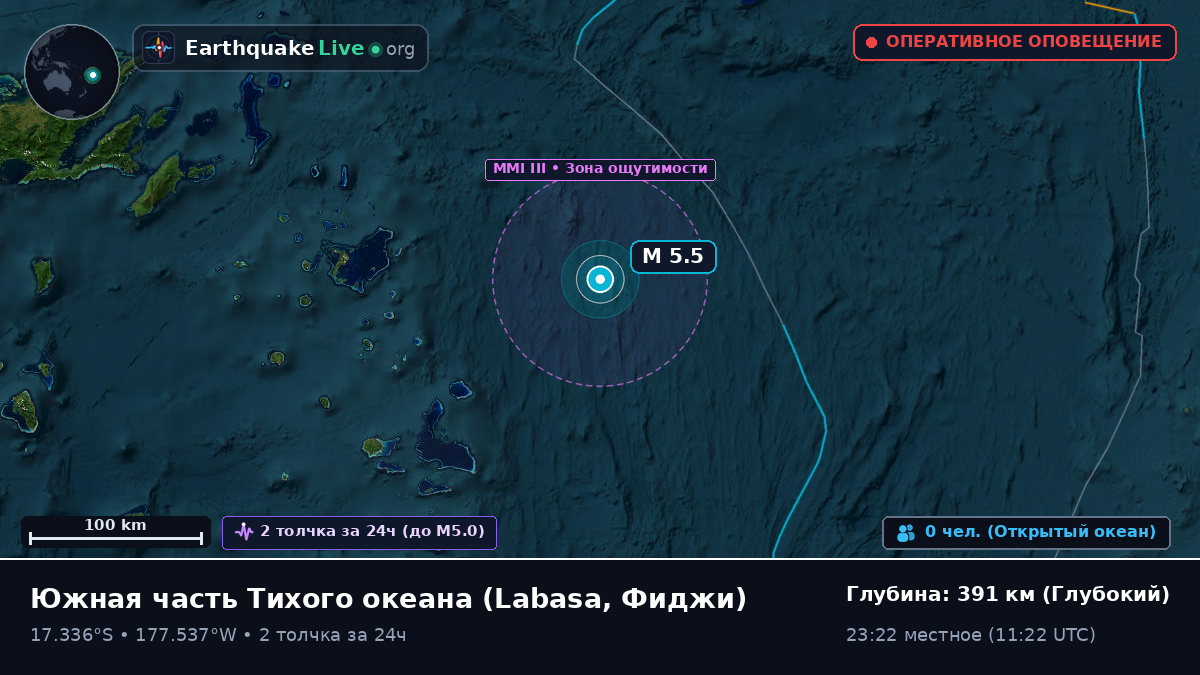 Южная часть Тихого океана (Фиджи)