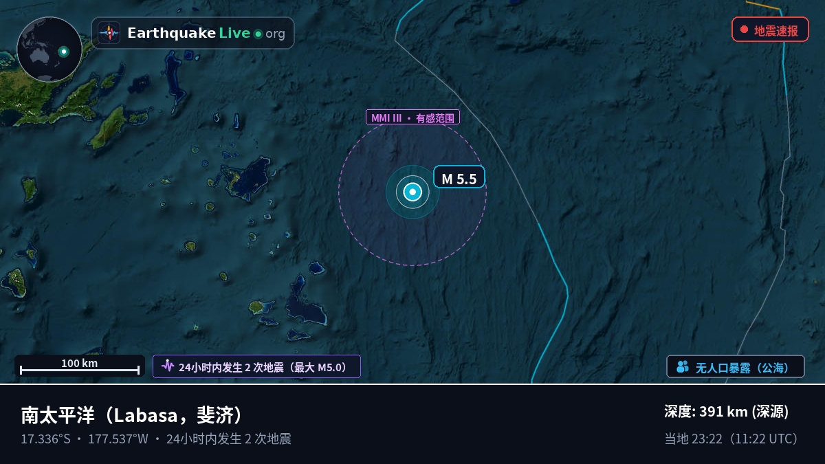 南太平洋 (斐济)