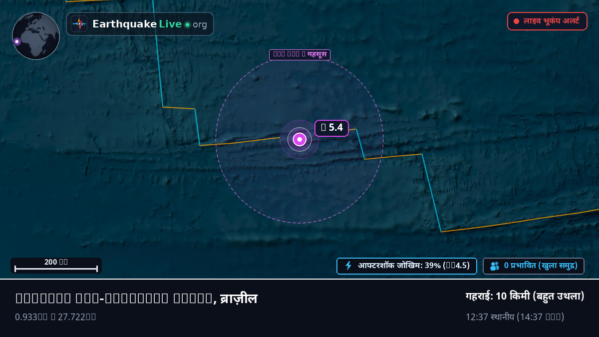 उत्तरी अटलांटिक महासागर (ब्राज़ील)