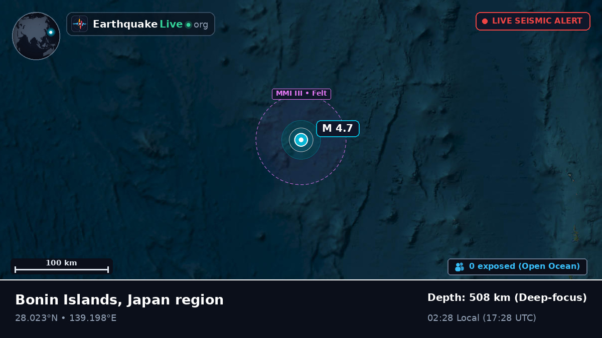 North Pacific Ocean (Japan)