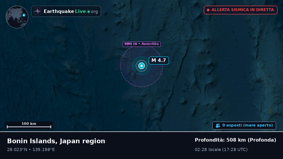 Oceano Pacifico settentrionale (Giappone)