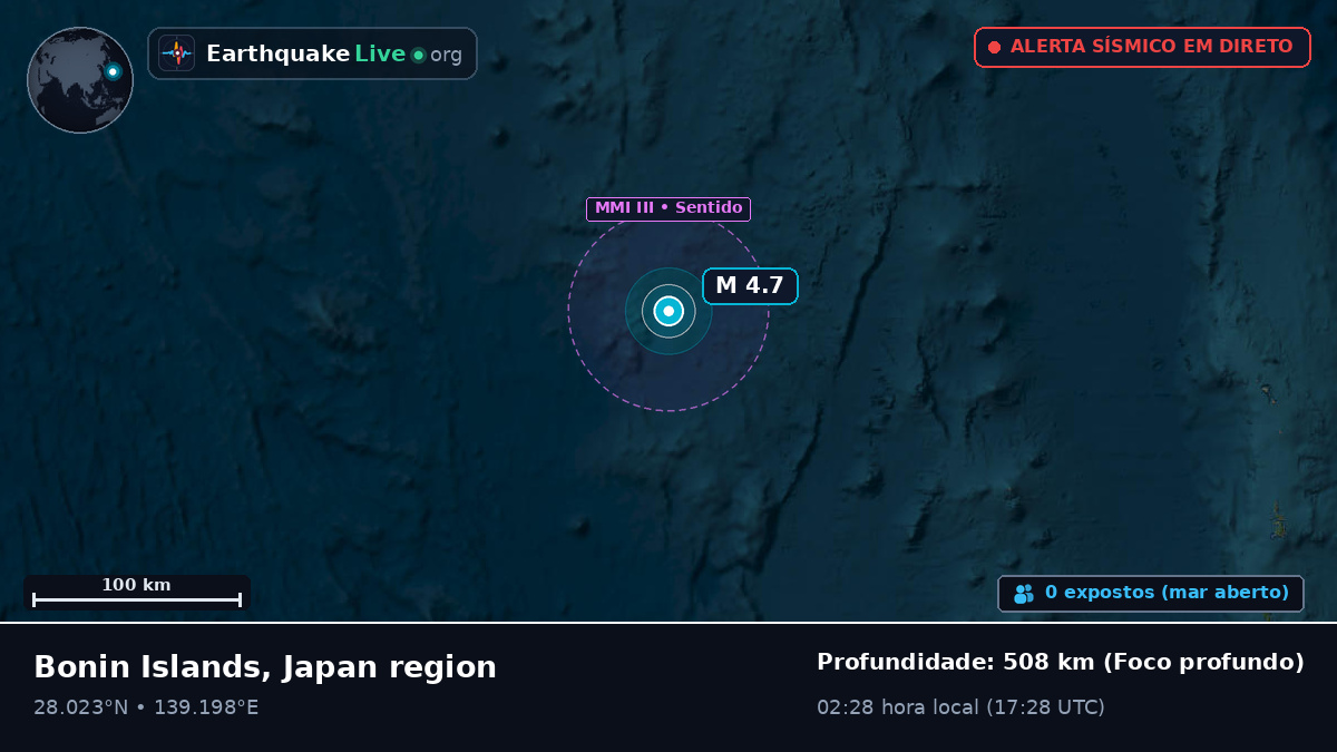 Oceano Pacífico Norte (Japão)