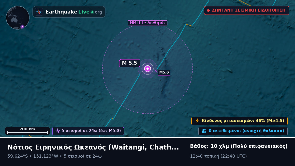 Νότιος Ειρηνικός Ωκεανός (Chatham Islands)