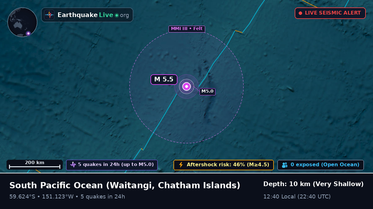 South Pacific Ocean (Chatham Islands)