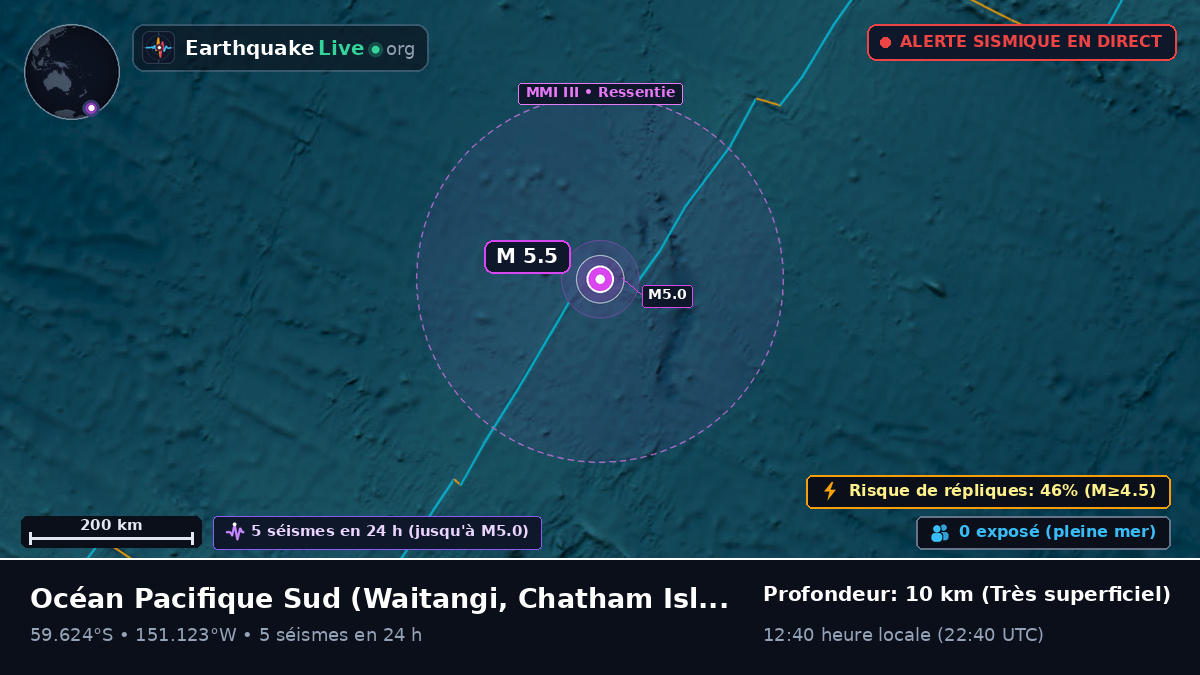 Océan Pacifique Sud (Chatham Islands)