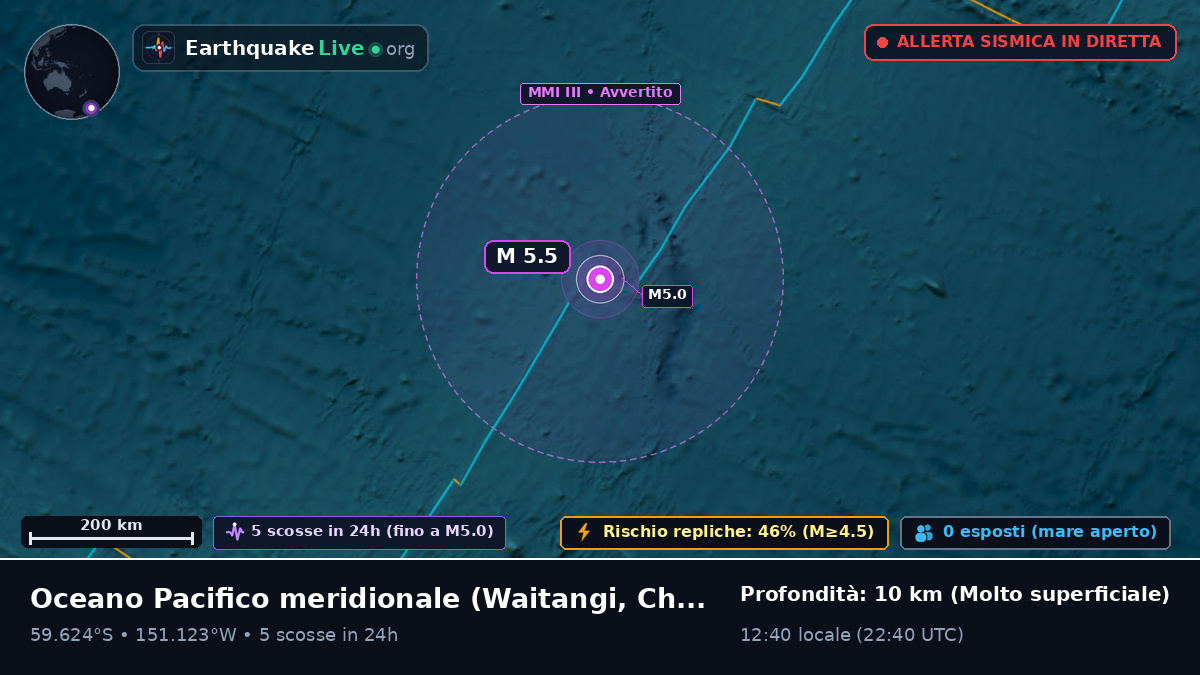 Oceano Pacifico meridionale (Chatham Islands)