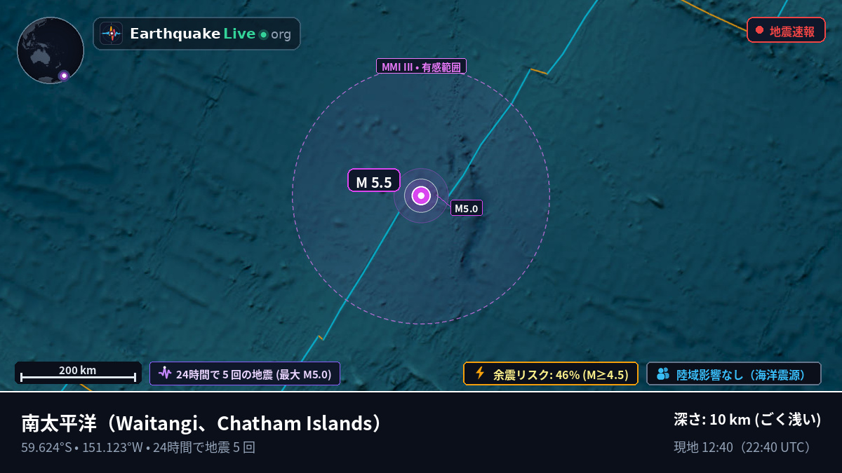 南太平洋 (Chatham Islands)
