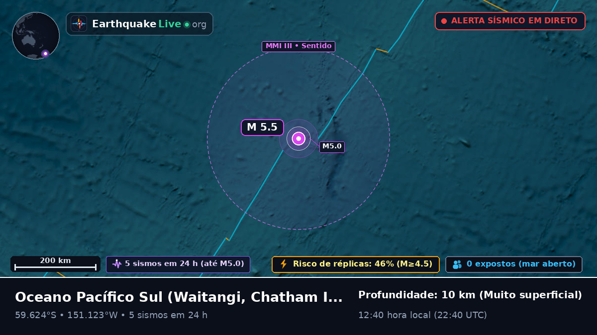 Oceano Pacífico Sul (Chatham Islands)