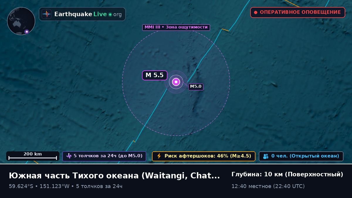 Южная часть Тихого океана (Chatham Islands)