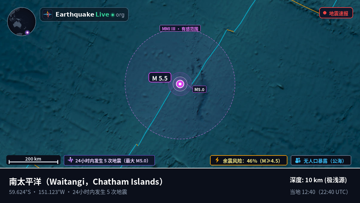 南太平洋 (Chatham Islands)