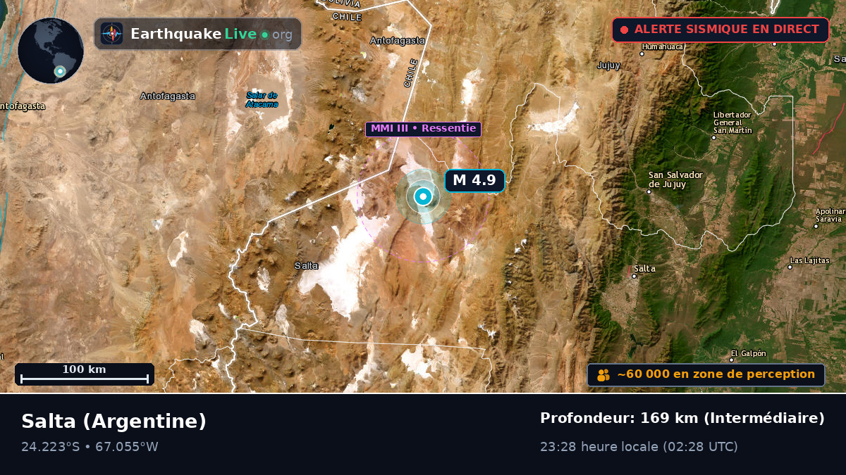 Salta, Argentine