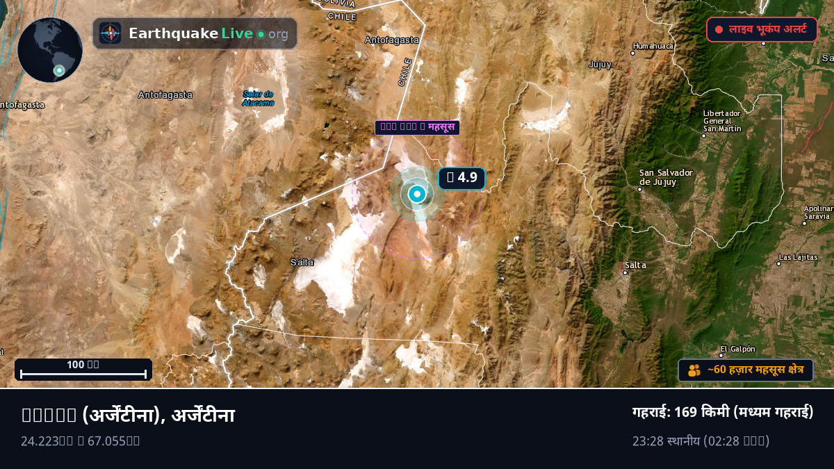 Salta, अर्जेंटीना