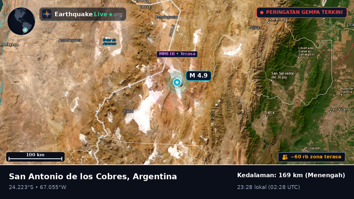 Salta, Argentina