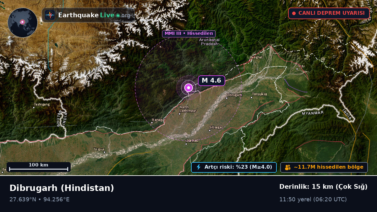 Assam, Hindistan