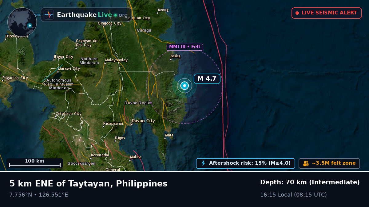 Philippine Sea (Philippines)