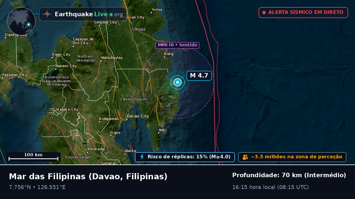 Mar das Filipinas (Filipinas)