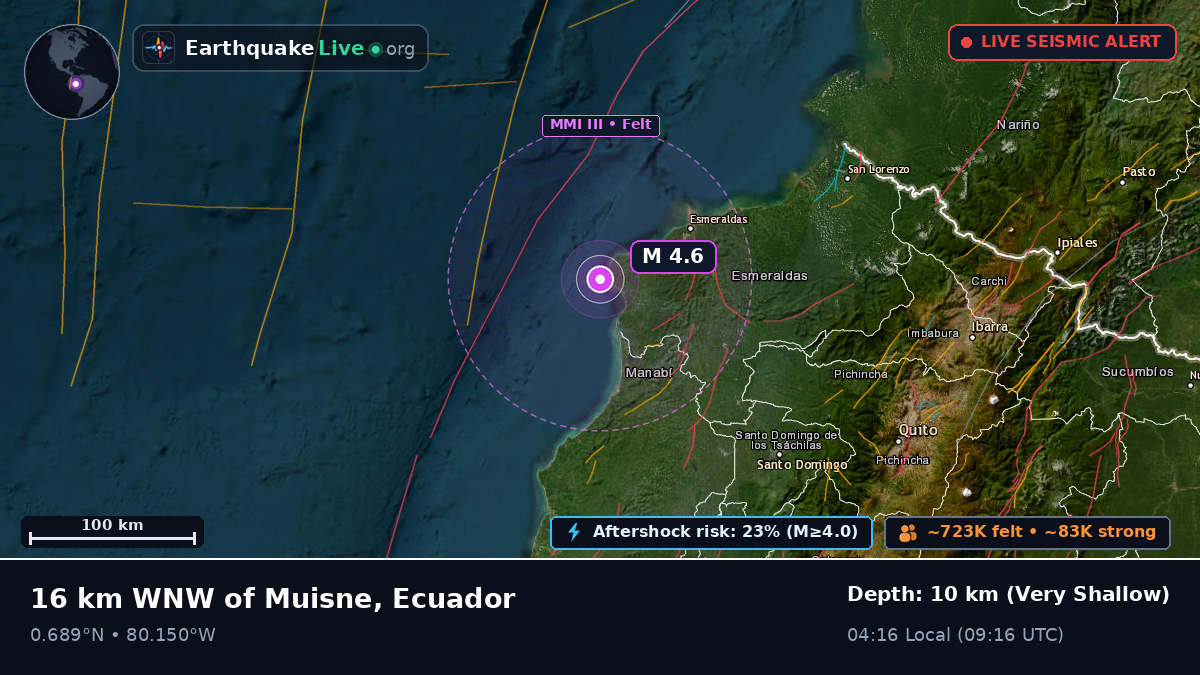 Esmeraldas, Ecuador