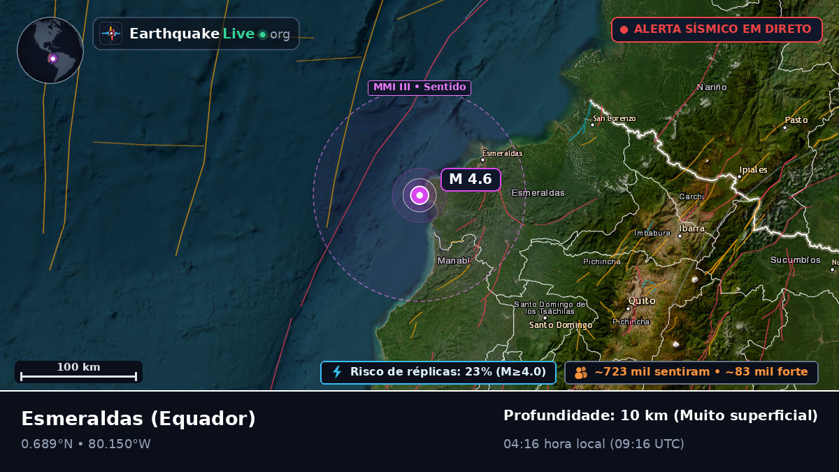 Esmeraldas, Equador