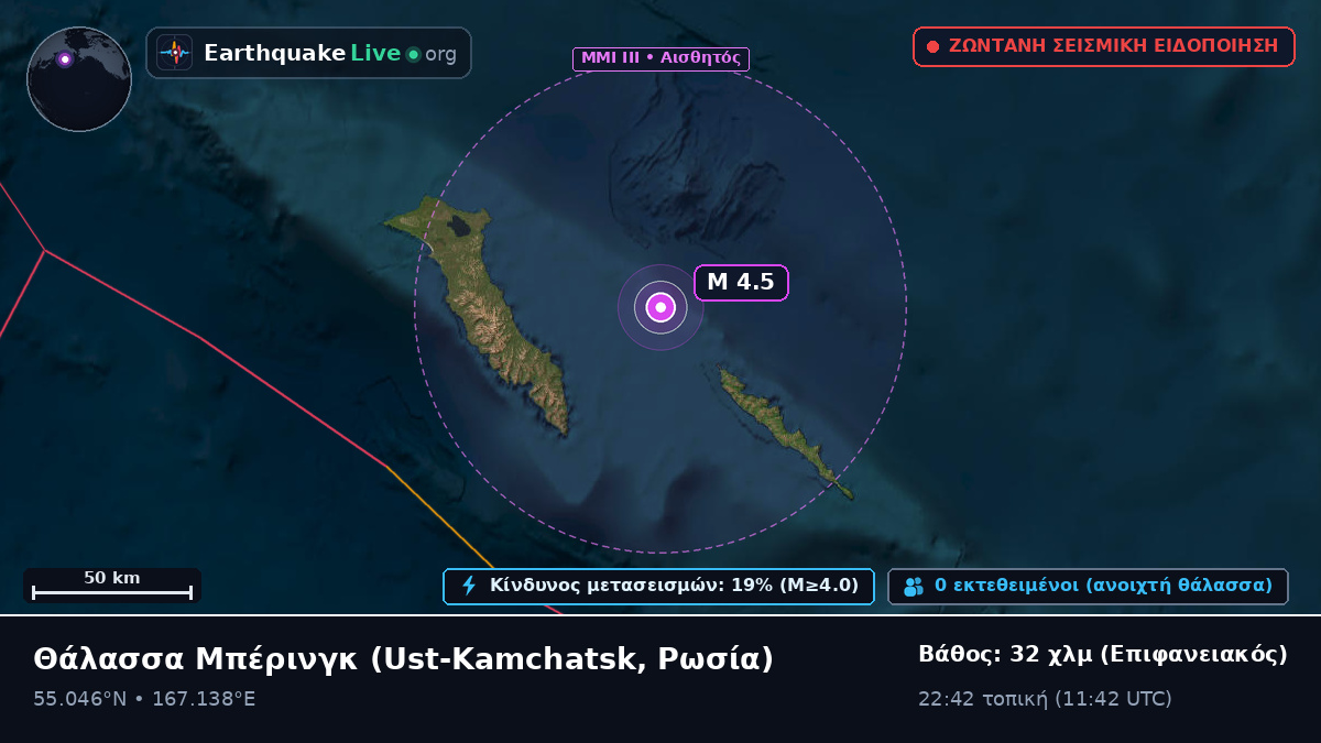 Θάλασσα Μπέρινγκ (Ρωσία)