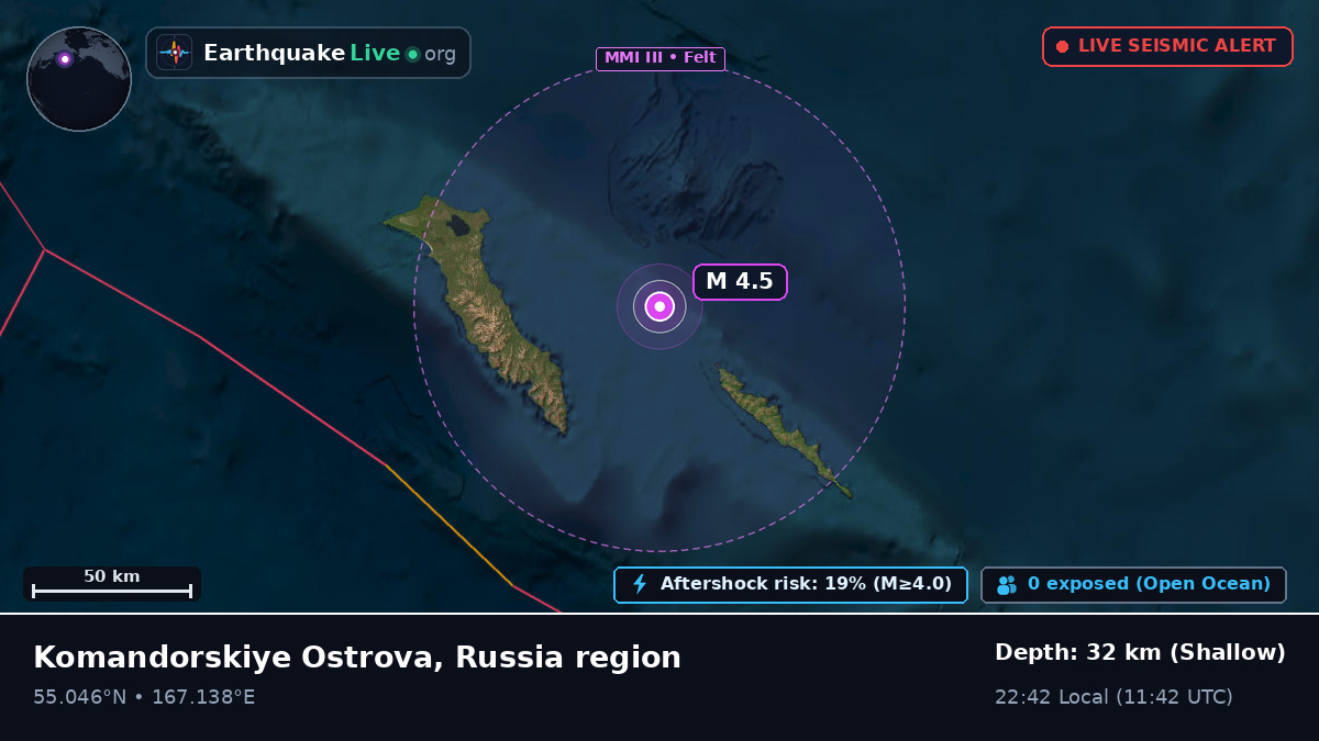 Bering Sea (Russia)